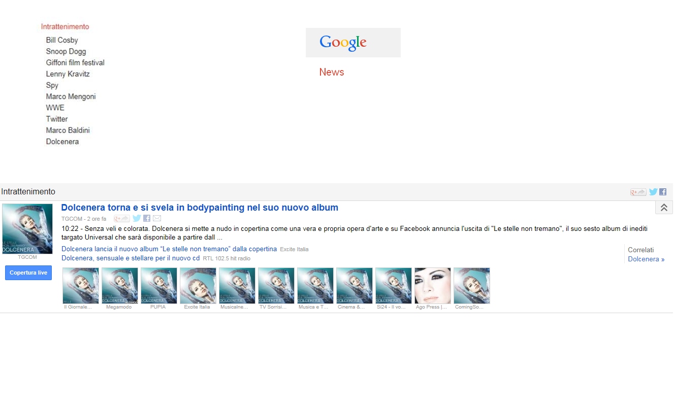 La copertina del nuovo album LE STELLE NON TREMANO in Top Ten su Google News