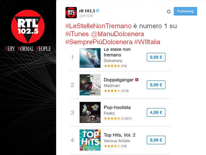 LE STELLE NON TREMANO al primo posto su iTunes!